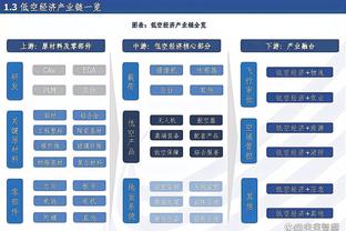 新疆官方：球队与外援林德尔-威金顿完成签约 后者身穿28号球衣