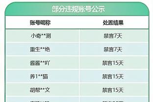 好久不见！小卡上一次打热火是2020年2月 距今已快4年