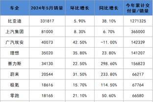 新利18线上娱乐截图1